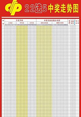 福利彩票走势图图片