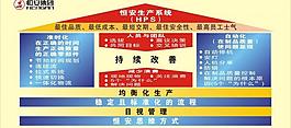 精益生產(chǎn)圖片