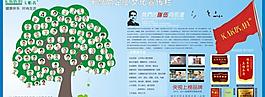 企業(yè)文化墻圖片