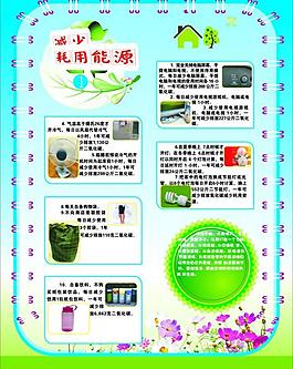 減少耗用能源圖片