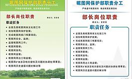 崗位職責圖片