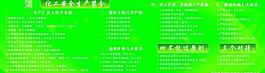 化工安全生產(chǎn)禁令圖片