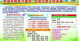 宣传栏 板报图片