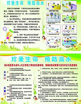 珍愛(ài)生命 預(yù)防溺水 注意安全圖片