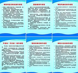 操作規程圖片