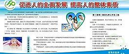 計劃生育圖片