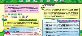 健康教育知識圖片