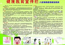 健康教育宣傳欄圖片