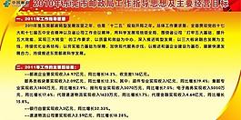 宣傳欄圖片
