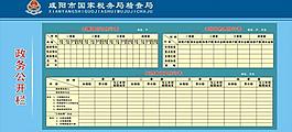 政务公开栏图片