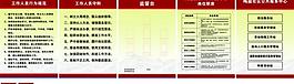 梅庭社區(qū)vi設計圖片