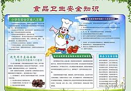 食品衛生安全知識圖片