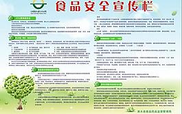 食品安全宣傳欄圖片