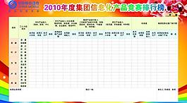 竞赛排行榜图片