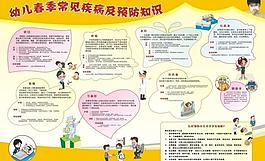 小兒感冒 咳嗽圖片