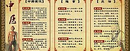 中醫(yī)圖片