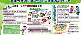 基本公共衛(wèi)生服務宣傳圖片