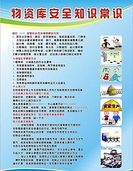 安全知識圖片
