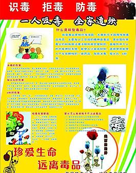 禁毒宣傳圖片