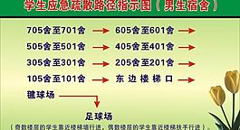 学生疏散图图片