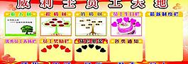 员工天地图片