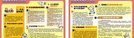 藥品知識一百問圖片