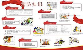 消防知識教育宣傳欄圖片