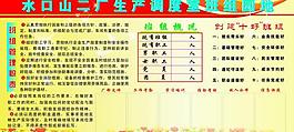 班組園地圖片