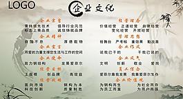 企業(yè)文化墻圖片