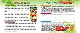 膳食指南圖片