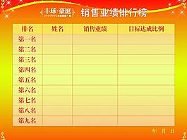 房地產(chǎn)銷售排行榜圖片