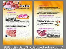 肉品安全知識圖片