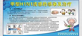 宣傳欄圖片