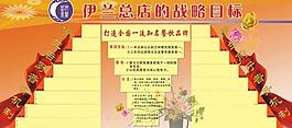 戰略目標圖片