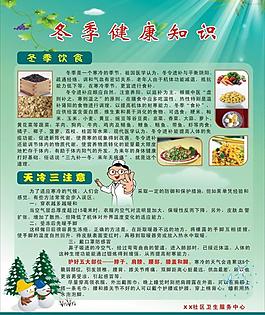 冬季健康知識圖片