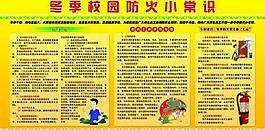 校園冬季防火常識展板圖片