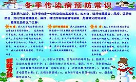 冬季傳染病預(yù)防知識圖片