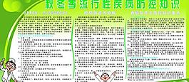 秋冬季流行性疾病防控知識圖片