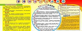 防寒保暖展板圖片