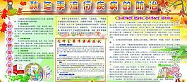 秋冬季傳染病預防常識圖片