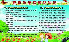 夏冬季傳染病預(yù)防知識圖片