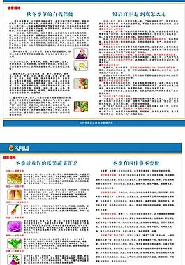 健康知識宣傳圖版圖片
