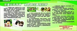 健康宣傳欄圖片