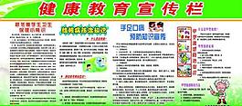 健康教育宣傳欄圖片