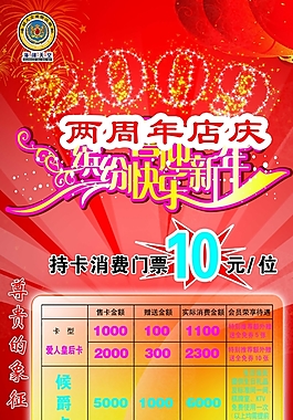 周年店慶活動(dòng)海報(bào)