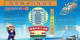 各類路況行車安全圖片