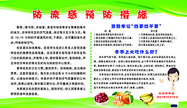 防流预防措施