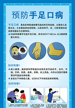 預防手足口病