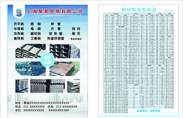墊板 鋼材理論表圖片