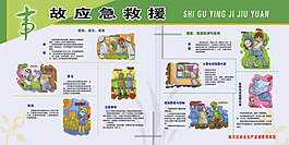事故應急救援
